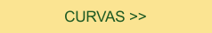 curvas